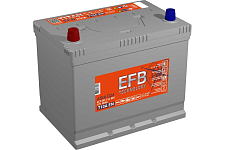 Аккумулятор TITAN Asia EFB (80 Ah) L+ D26 4607008888218